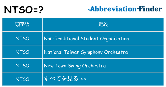 ntso は何の略します。
