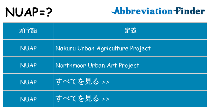 nuap は何の略します。