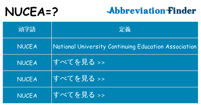 nucea は何の略します。