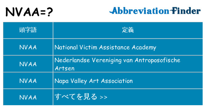 nvaa は何の略します。