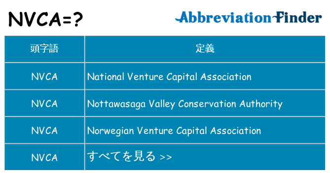 nvca は何の略します。