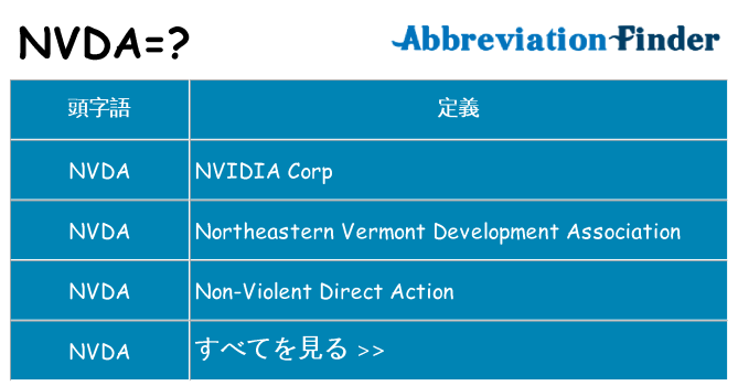 nvda は何の略します。