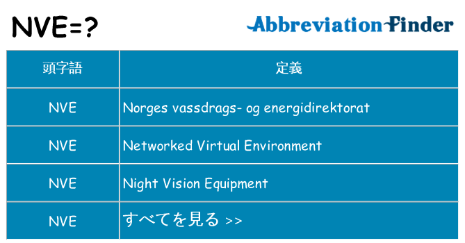 nve は何の略します。