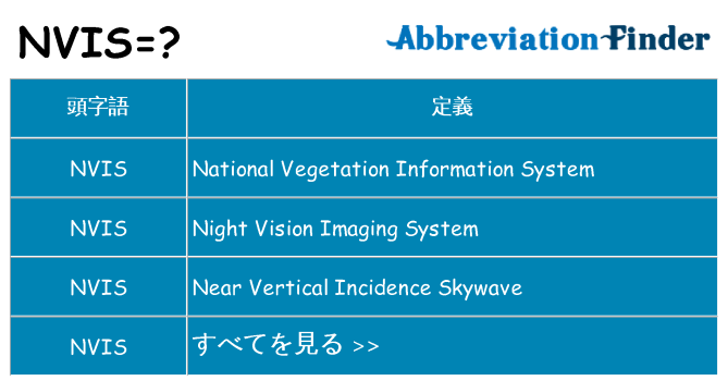 nvis は何の略します。