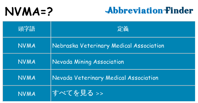nvma は何の略します。