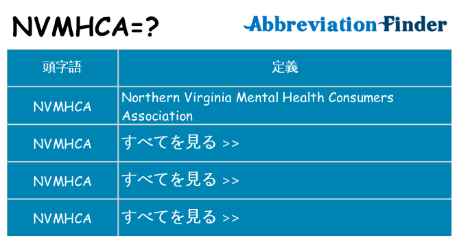 nvmhca は何の略します。