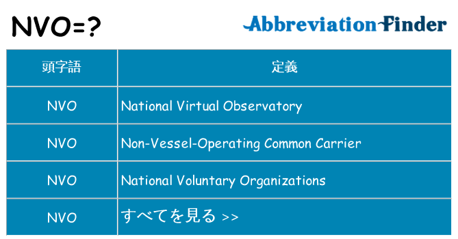 nvo は何の略します。