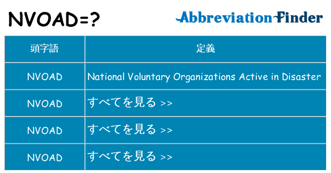 nvoad は何の略します。