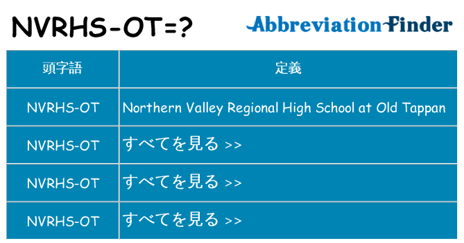 nvrhs-ot は何の略します。