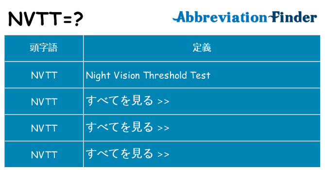 nvtt は何の略します。