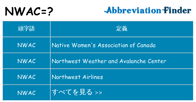 nwac は何の略します。