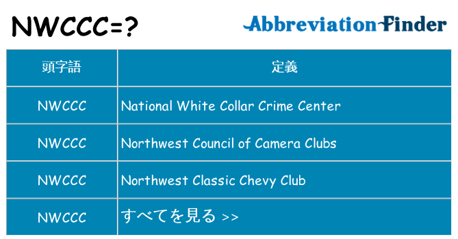 nwccc は何の略します。