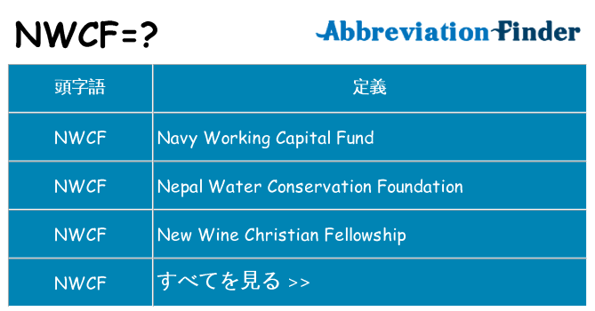 nwcf は何の略します。