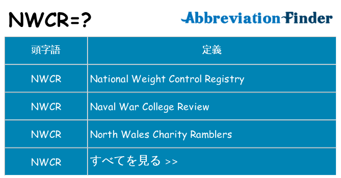 nwcr は何の略します。