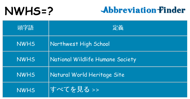 nwhs は何の略します。