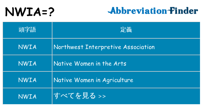 nwia は何の略します。