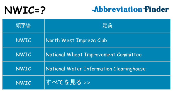 nwic は何の略します。