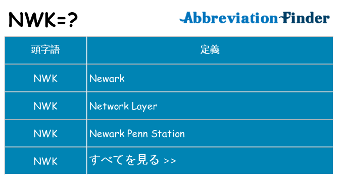 nwk は何の略します。