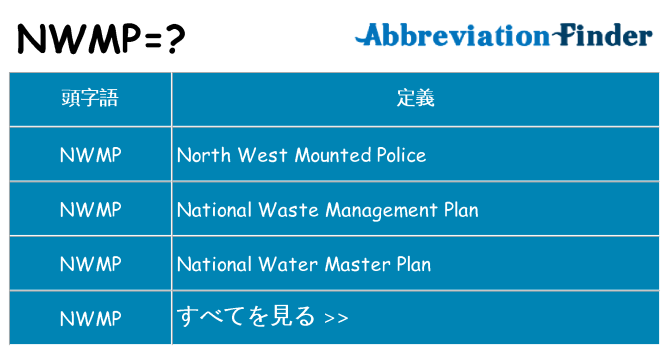 nwmp は何の略します。