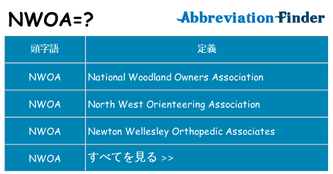 nwoa は何の略します。