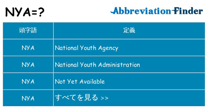 nya は何の略します。