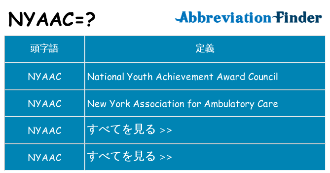 nyaac は何の略します。