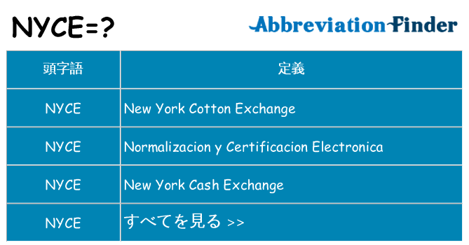 nyce は何の略します。