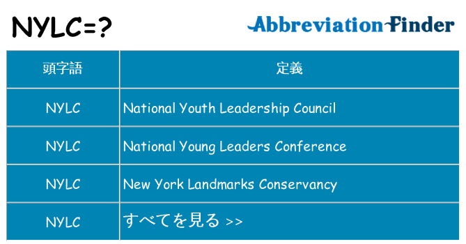 nylc は何の略します。