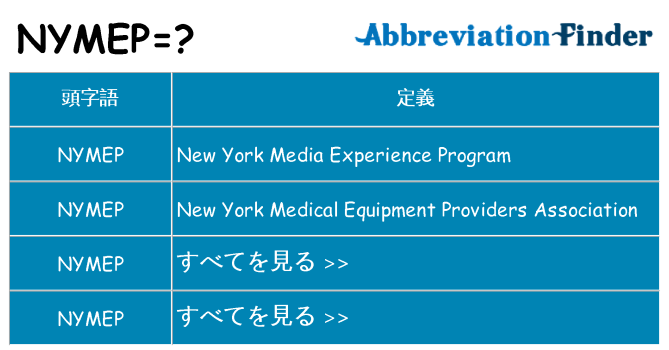 nymep は何の略します。