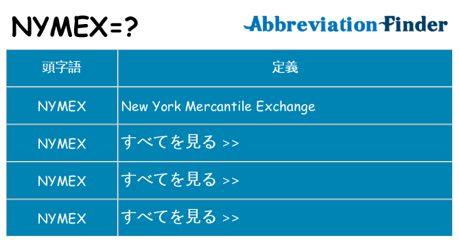 nymex は何の略します。