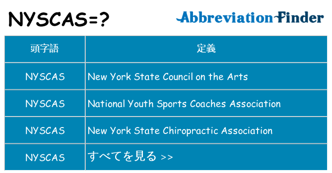 nyscas は何の略します。