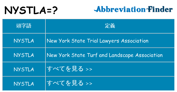 nystla は何の略します。