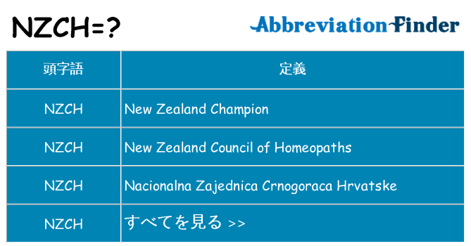 nzch は何の略します。