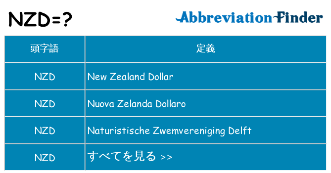 nzd は何の略します。