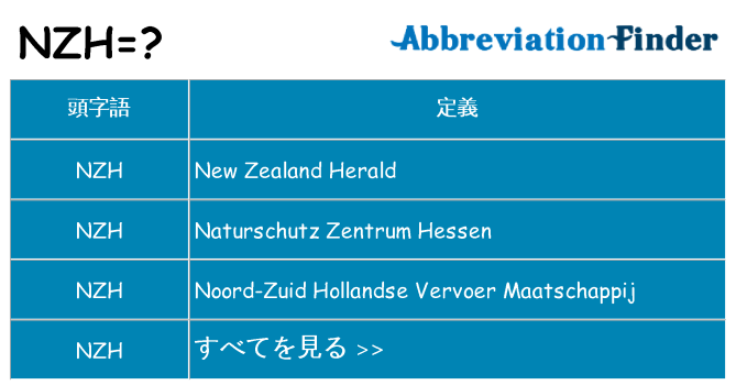 nzh は何の略します。