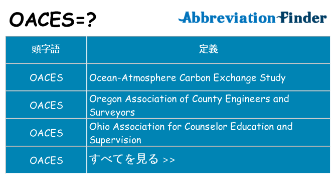 oaces は何の略します。