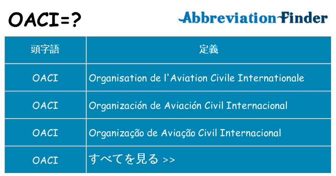 oaci は何の略します。