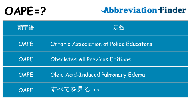 oape は何の略します。