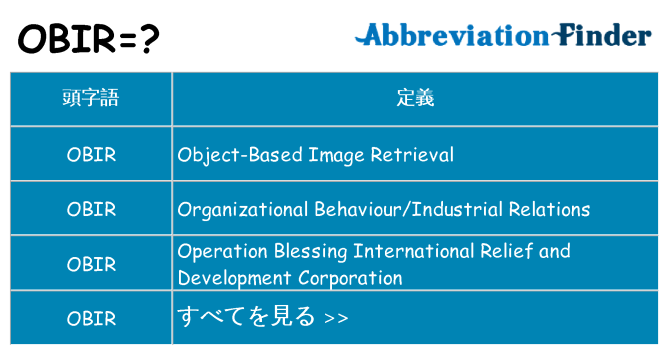 obir は何の略します。