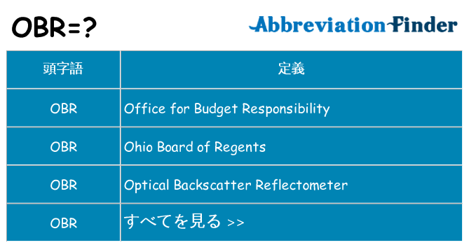 obr は何の略します。