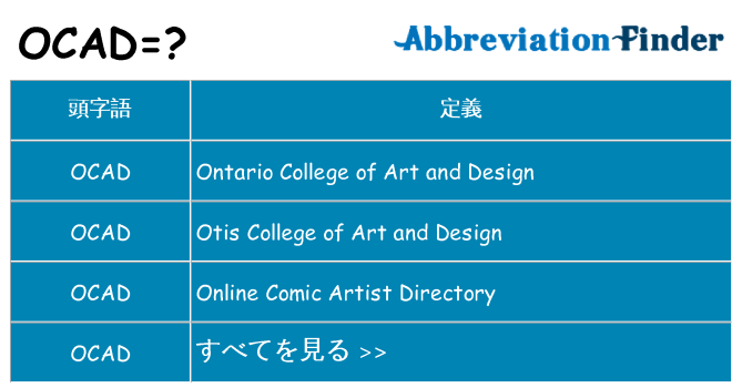 ocad は何の略します。
