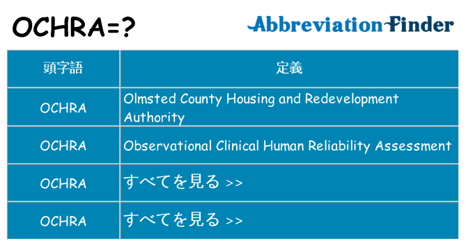 ochra は何の略します。