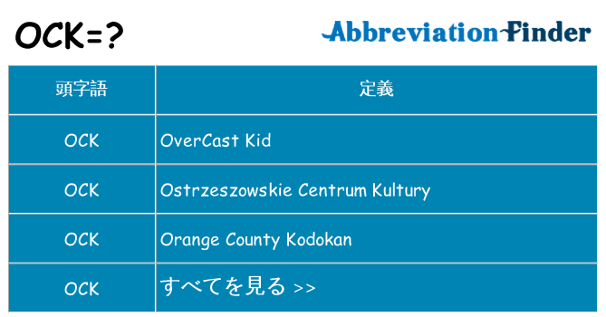 ock は何の略します。