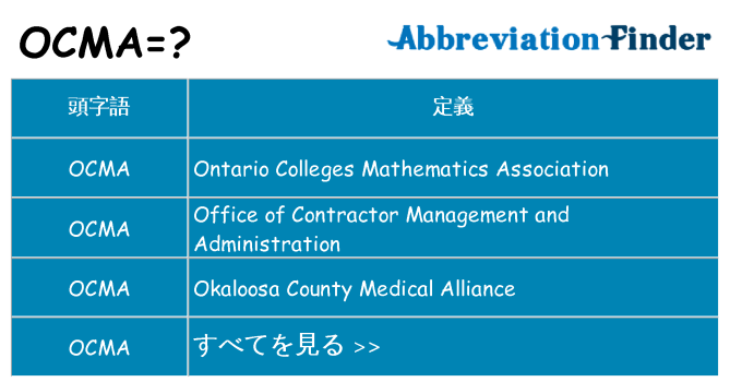 ocma は何の略します。