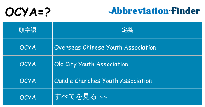 ocya は何の略します。