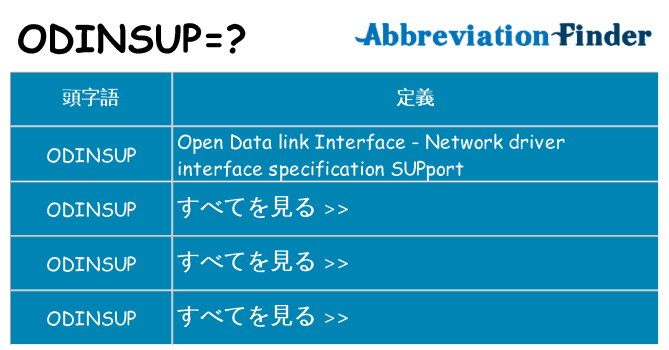 odinsup は何の略します。