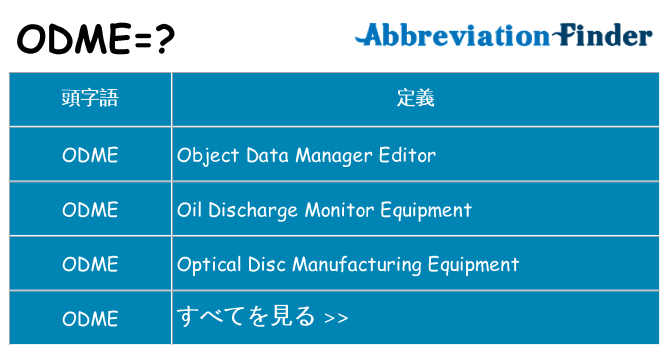 odme は何の略します。