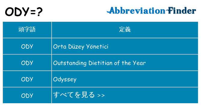 ody は何の略します。