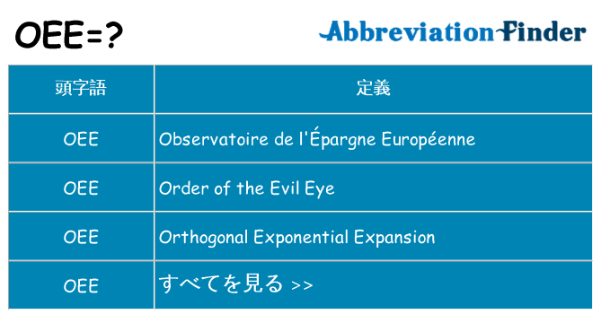 oee は何の略します。