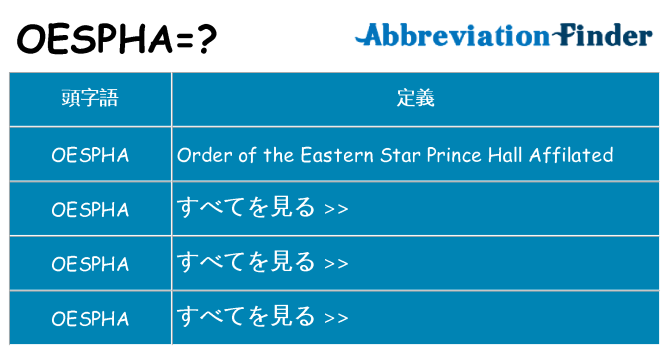 oespha は何の略します。